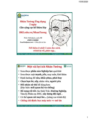 Trần Việt Quân Nhân Tướng Học