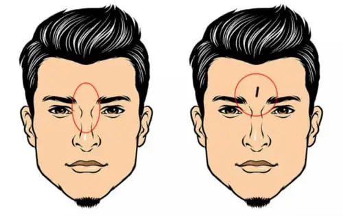 Tướng Đàn Ông Chiều Vợ