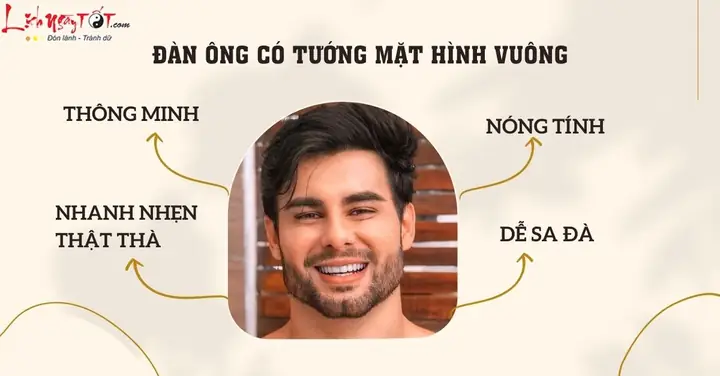 Tướng Đàn Ông Mặt Vuông Tướng Đàn Ông Mặt Vuông