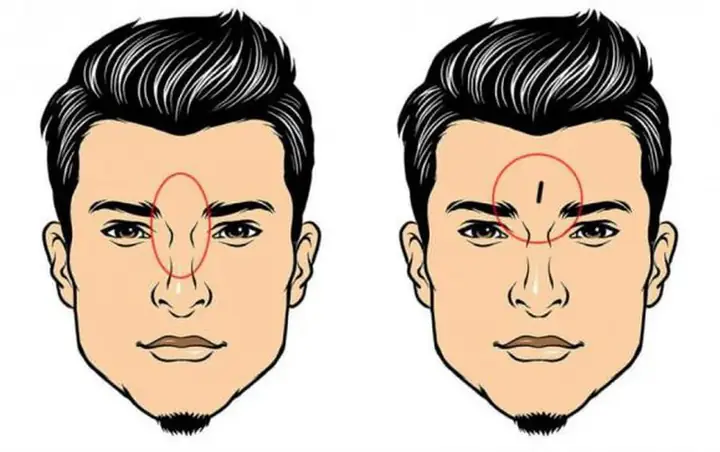 Tướng Đoản Mệnh Là Gì Tướng Đoản Mệnh Là Gì