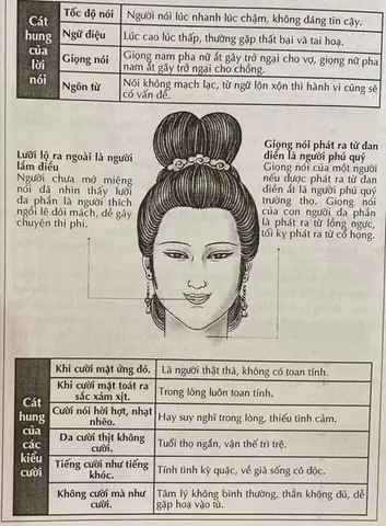 Tướng Giọng Nói Chói Tai Tướng Giọng Nói Chói Tai