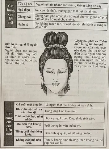 Tướng Giọng Nói Phụ Nữ Như Khóc