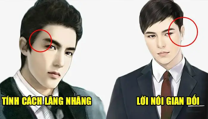 Tướng Lông Mày Đàn Ông Vũ Phu