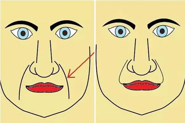 Tướng Mặt Đàn Ông Gian Xảo