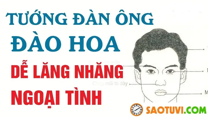 Tướng Mặt Đàn Ông Không Chung Thủy