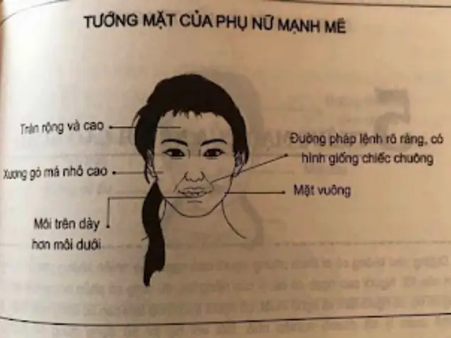 Tướng Mặt Phụ Nữ Tiểu Nhân