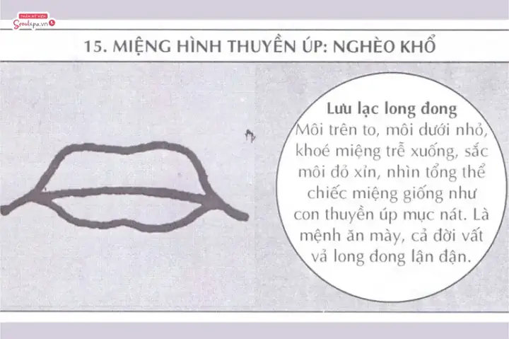 Tướng Miệng Thuyền Úp