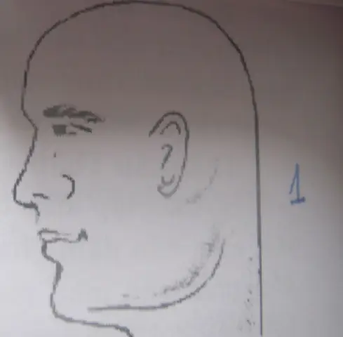 Tướng Người Độc Ác