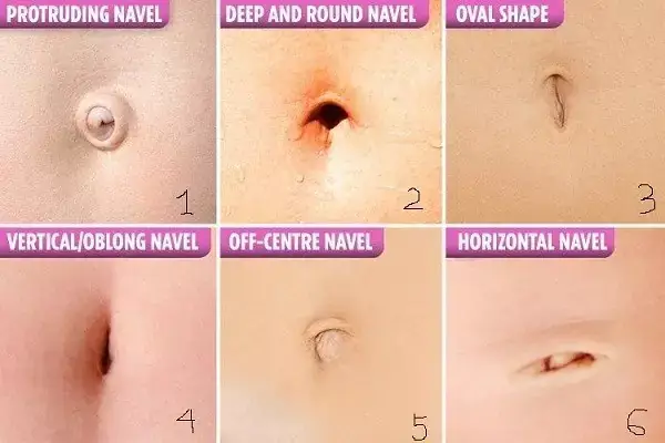 Tướng Người Rốn Sâu Tướng Người Rốn Sâu