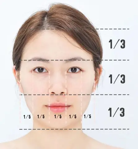 Tướng Người Sống Thọ