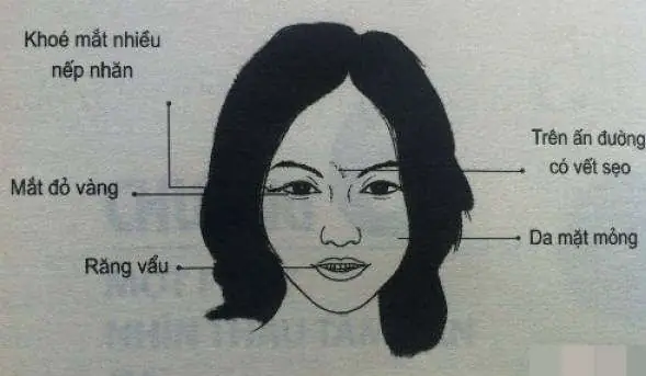 Tướng Phụ Nữ Đanh Đá