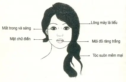 Tướng Phụ Nữ Được Chồng Cũng