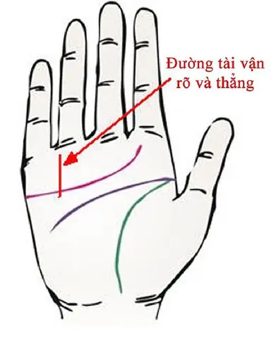 Tướng Phụ Nữ Giàu Sang Nhờ Chồng
