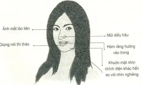 Tướng Phụ Nữ Mắt Láo Liên Tướng Phụ Nữ Mắt Láo Liên