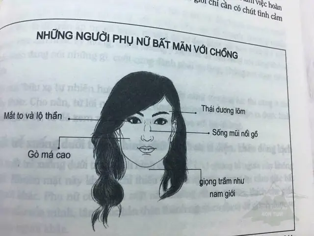 Tướng Phụ Nữ Vô Mao Tướng Phụ Nữ Vô Mao