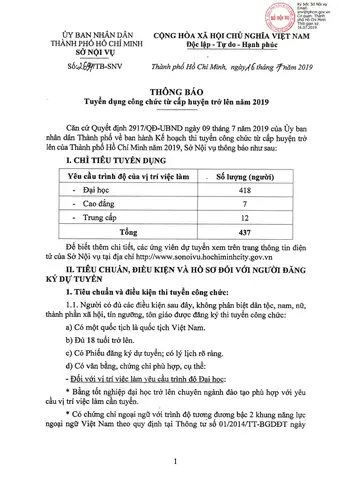 Xem Tử Vi Tướng Số 2019