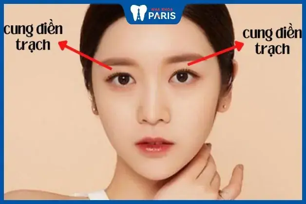 Xem Tướng Đôi Mắt Phụ Nữ