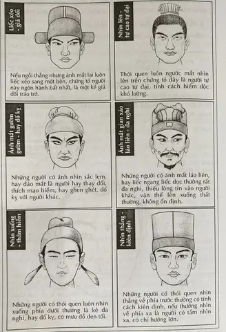 Xem Tướng Mắt Ác