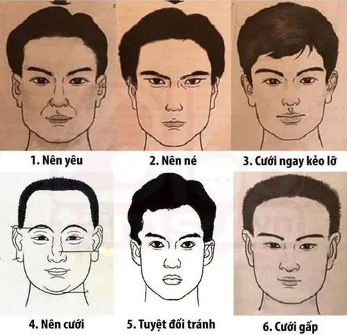 Xem Tướng Mặt Đàn Ông Xấu