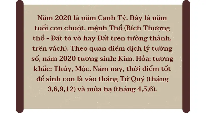Xem Tướng Số Vận Mệnh Năm 2020