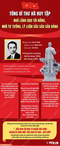 Xem Tướng Tay Lãnh Đạo